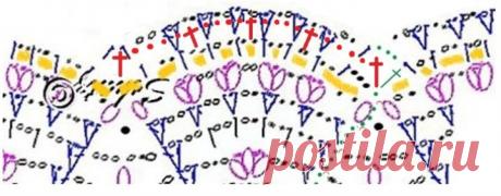 DRESS HOOK ON THE MOTIVES CROCHET