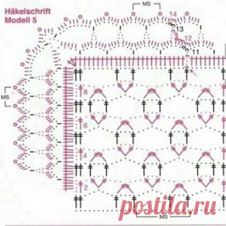 Шикарная салфетка крючком. Схемы для вязания ажурных салфеток крючком бесплатно