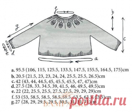 Вязаный джемпер — это больше чем просто предмет гардероба. Это тепло, уют и частичка вашей души, воплощенная в пряже | Вязание идеи для вдохновения | Дзен