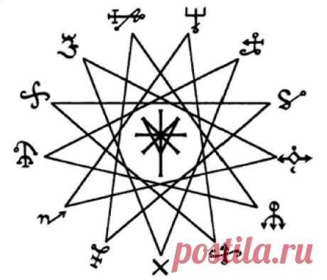 Ключевая печать вокруг Врат Мертвых Перевод Элеонора Ример Ключевая печать вокруг Врат Мертвых понимается как одна из основополагающих печатей, позволяющих контролируемо открывать проходы между ми