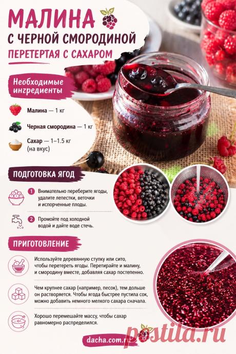 Малина с черной смородиной перетертая с сахаром