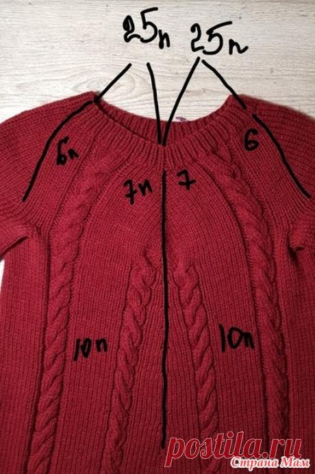 Платье спицами на круглой кокетке типа "Чайка" - Вяжем вместе он-лайн - Страна Мам