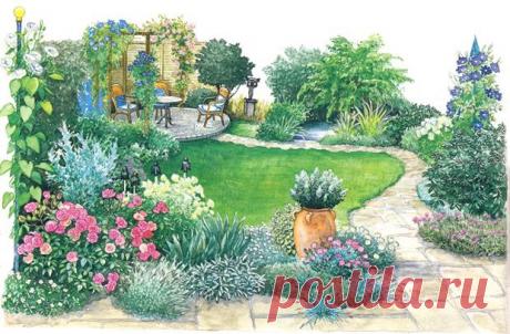 Что посадить вокруг газона | Самоцветик
