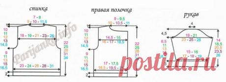 Курточка детская