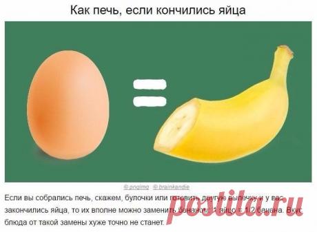 10 гениальных хитростей, которые сделают вас богом кулинарии - interesno.win