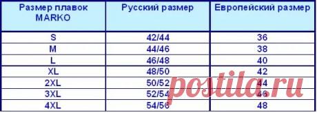 размеры l m s xl на русский размер: 14 тыс изображений найдено в Яндекс.Картинках