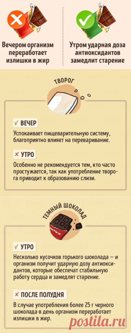 В какое время дня лучше есть те или иные продукты Кликайте на фото, чтобы прочитать ⤴