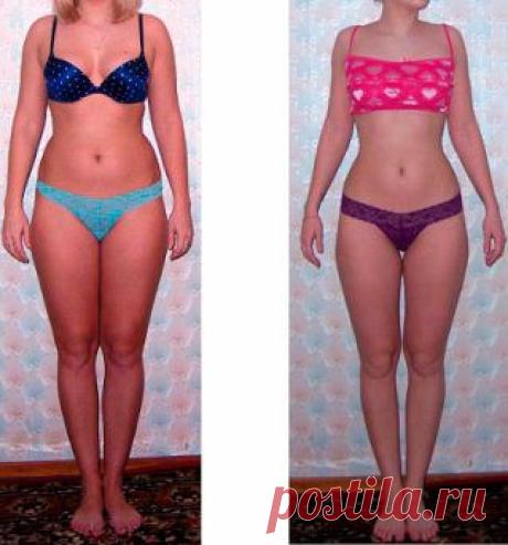 Рисовая диета для похудения. Отзывы. Результаты