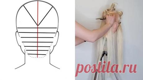 Стрижка Лесенка для тонких волос. Пошагово