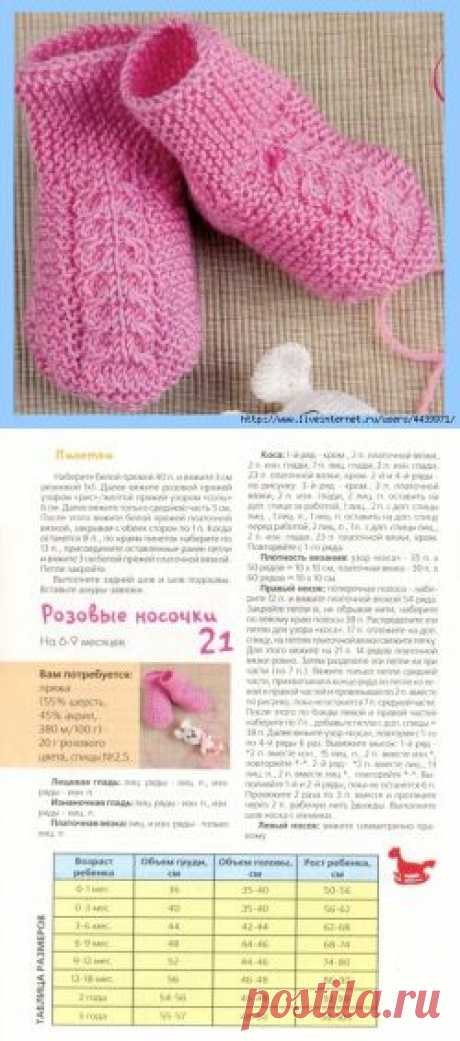 Детские розовые носочки