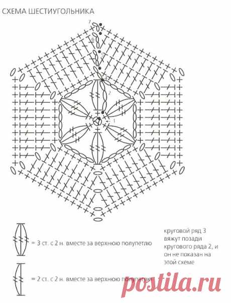 схема вязания крючком шестиугольника