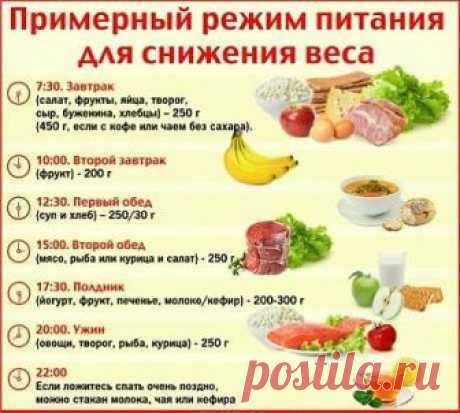 Диета 3 дня -5 кг
9.00 — Чай травяной, овсянка с изюмом и орехами
12.00 — Гречка, куриные грудки, овощи
15.00 — Рыба с овощами
18.00 — Чай, два варёных яйца, овощи или творог
20.00 — 1 грейпфрут или апельсин
Примерный рацион правильного питания
Завтрак: каша ( овсяная/гречневая/ячневая и т.д. ) + яйцо / омлет + фрукты / ягоды + чай / кофе / какао
Показать полностью..
Перекус: сырники/творожники/ пп выпечка / фрукты / ягоды / творог / бутерброд / орехи
Обед: мясо / ры...
