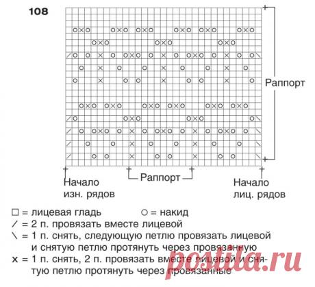 Women black top with lace yoke free pattern