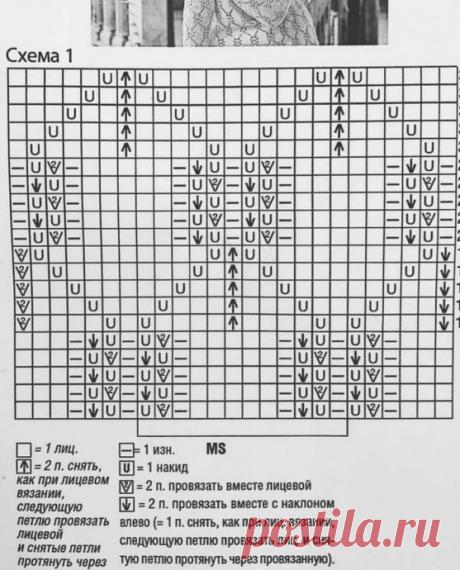 Летний топ-майка спицами