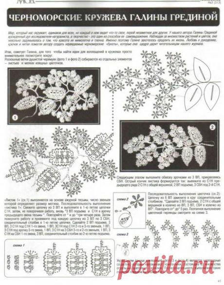 Мотивы для ирландского кружева / Вязание крючком для начинающих / PassionForum - мастер-классы по рукоделию
