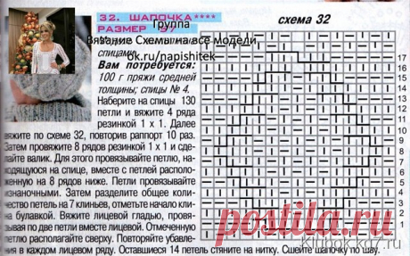 Шапочка с каймой спицами