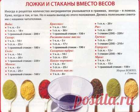 хлебопечка | Записи в рубрике хлебопечка | Дневник ленок65