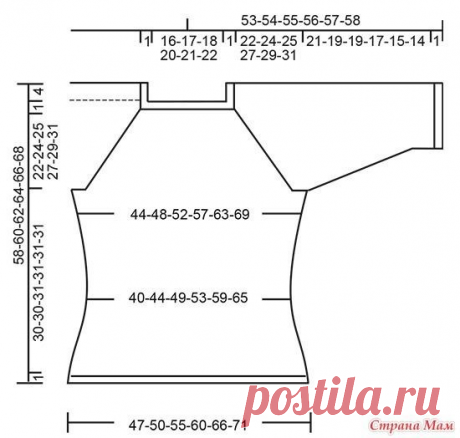 Пуловеры спицами с акцентом на рукавах. | Копилка узоров (Вязание спицами) | Дзен