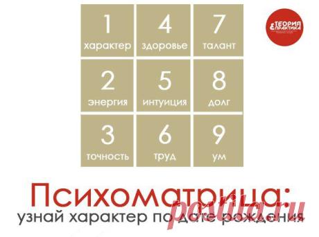 Психоматрица.Узнай характер по дате рождения | Я - Женщина