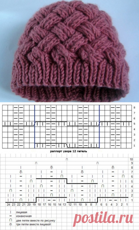 Двустороняя женская шапочка спицами