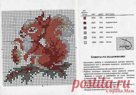 Исходники к шедеврам Ирины Русяевой - Вязание - Страна Мам