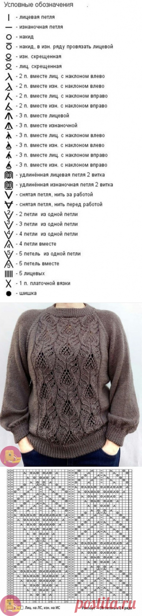 Узор сногсшибательной красоты — Сделай сам, идеи для творчества - DIY Ideas