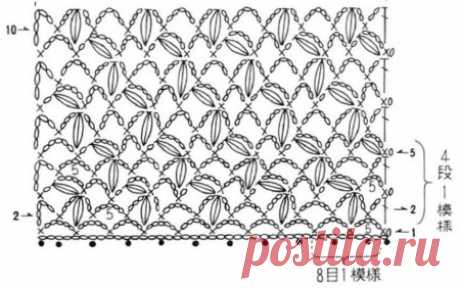 Ажурный узор Пышные столбики на сетке