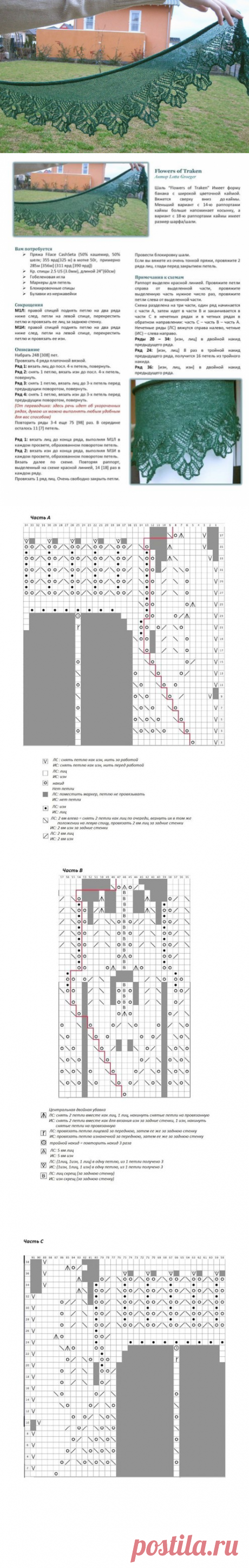 Вяжем шаль для начинающих. Узор спицами с описанием | Amac