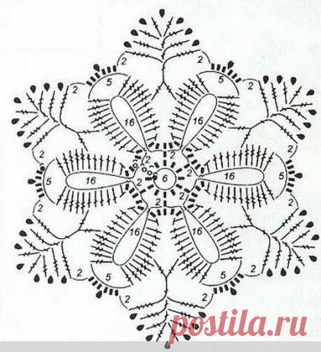 Схема салфетки из мотивов