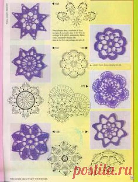 Название: 500+ лучших изображений доски «Схемы Вязания Крючком» в 2020 г | схемы вязания крючком, схемы вязания, вязание Найдено в Google. Источник: pinterest.com