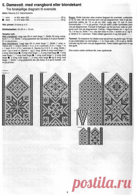 Яндекс.Фотки