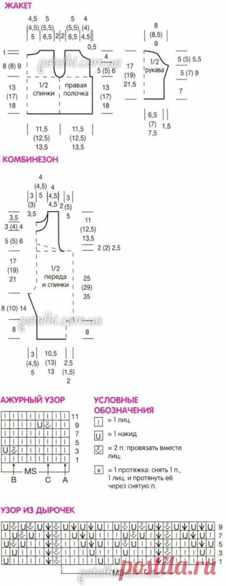 Комплект для новорожденного спицами. Описание и схемы