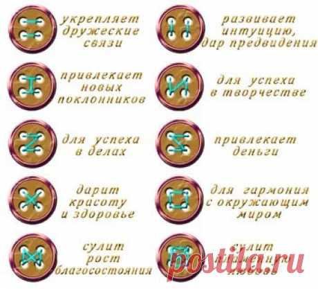 как пришить пуговицу для денег: 10 тыс изображений найдено в Яндекс.Картинках