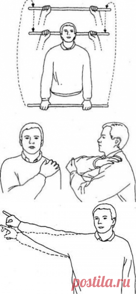 Тендинит И Бурсит