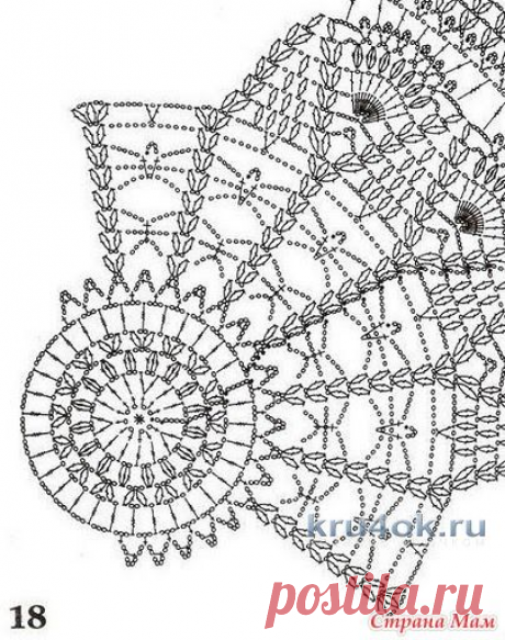 5 Отличных СХЕМ для вязания круглой СКАТЕРТИ крючком | Вязание Крючком | Яндекс Дзен