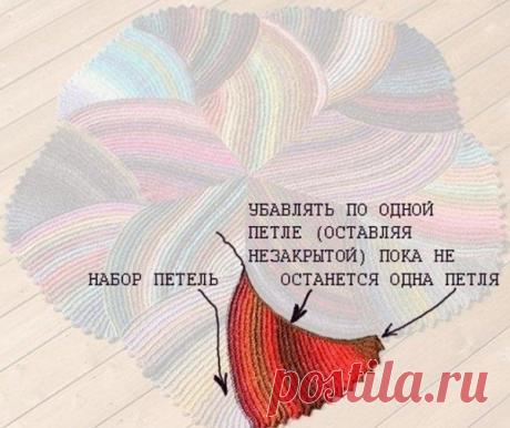 Разноцветный коврик крючком