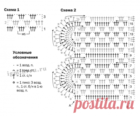 Летний голубой жакет с кружевной каймой. Вязание крючком