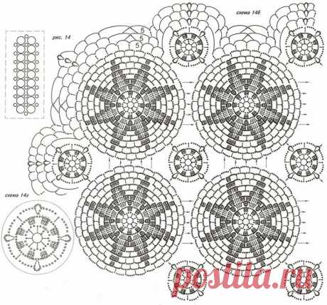 «ТОП 3 невероятно ажурных, кружевных, легких, но теплых женских палантина связанных крючком. Вы можете использовать качественные схемы для вязания мотивов звезд и снежинок, понятное описание. Для опытных и начинающих рукодельниц.» — карточка пользователя Надежда М. в Яндекс.Коллекциях