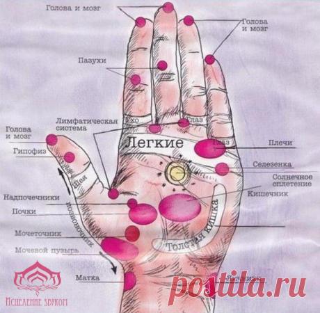 Исцеление Звуком