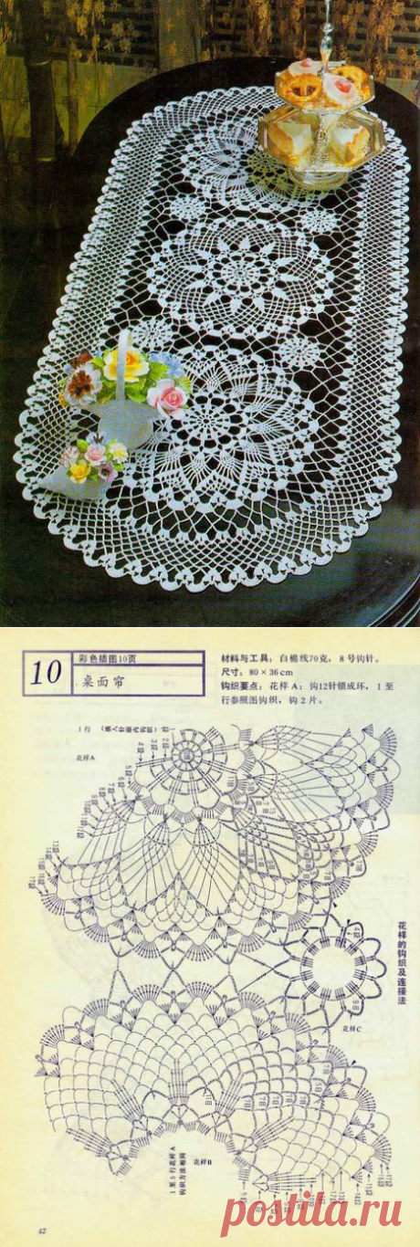 ОВАЛЬНАЯ САЛФЕТКА - ДОРОЖКА