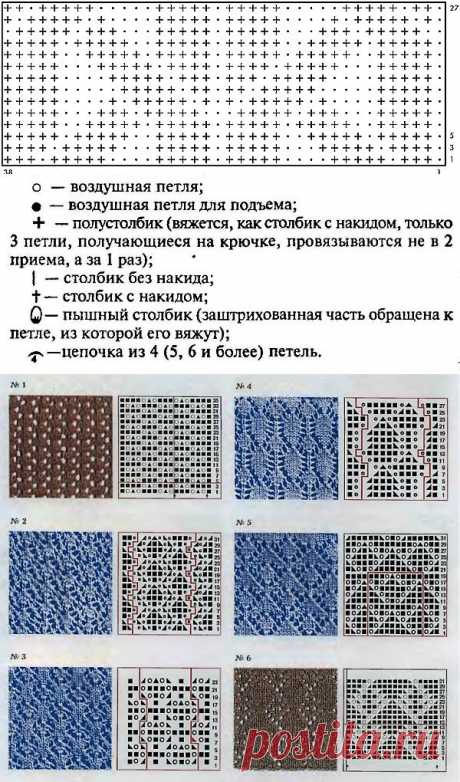 Условные обозначения схем при вязании спицами. Сокращения, обозначения петель и узоров - Женский журнал LadySpecial.ru