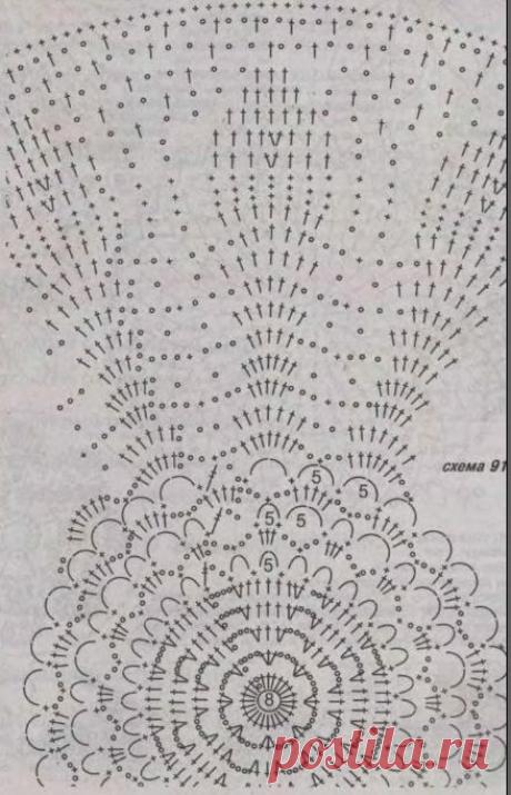 Летняя шляпа крючком