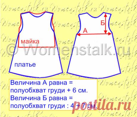 «Советы о том, как научиться шить красивые платья и легкие сарафаны для юных леди, подборки лучших выкроек детских нарядом» — карточка пользователя Vendi12121 в Яндекс.Коллекциях