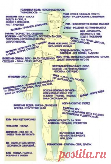 Это должен знать каждый! / Болталка / Разговоры на любые темы