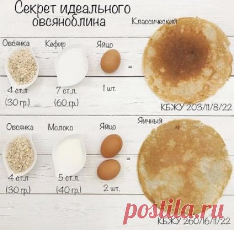 Овсяноблины - это вкусно, сытно и полезно