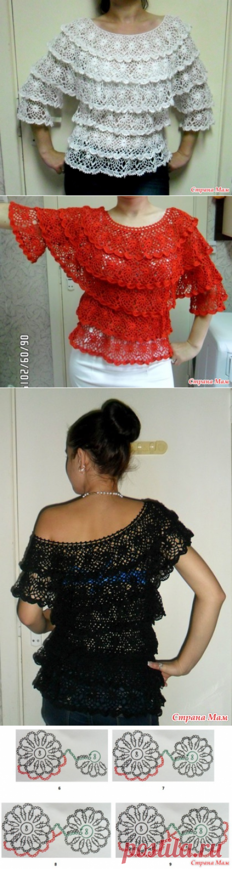 Кофточка в стиле САЛЬСА - Вяжем вместе он-лайн - Страна Мам