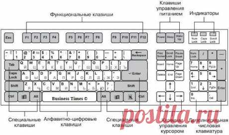 КИНГ-ОНЛАЙН - интернет провайдер г. Кингисепп