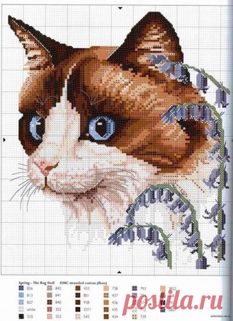 Рукоделие. Творчество. Тётушка.ру