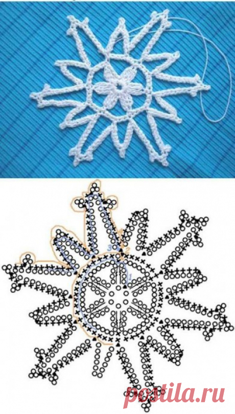 Подборка снежинок, связанных крючком