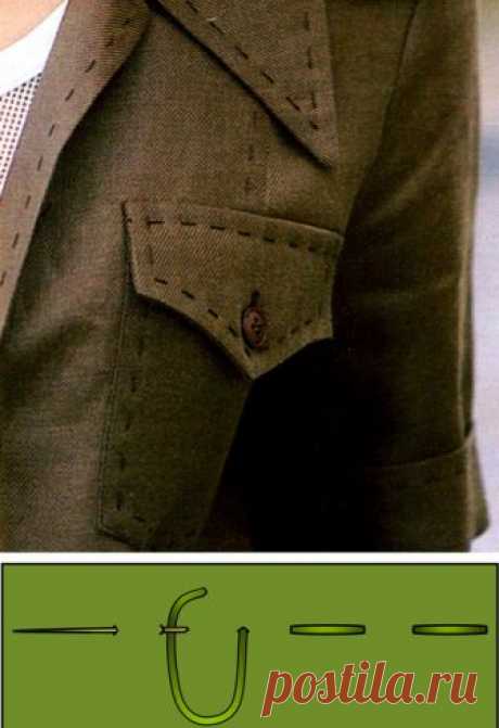 Школа шитья: отделочная строчка — Мастер-классы на BurdaStyle.ru